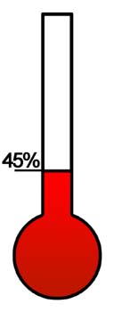 Fundraiser-Thermometers_12