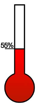 Fundraiser-Thermometers_14