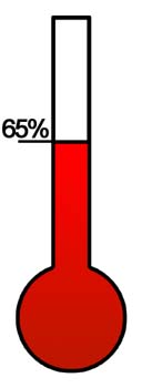 Fundraiser-Thermometers_16