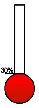 Fundraiser-Thermometers_9