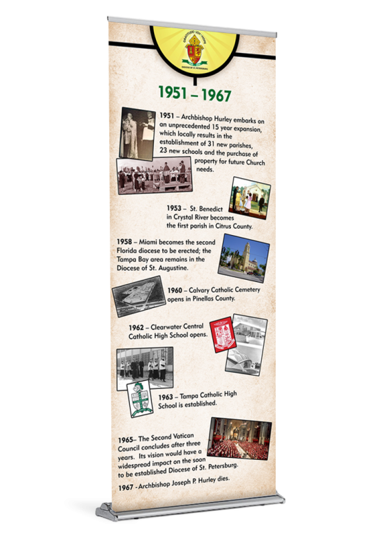 DOSP-50 Timeline 1951 – 1967 | Diocesan